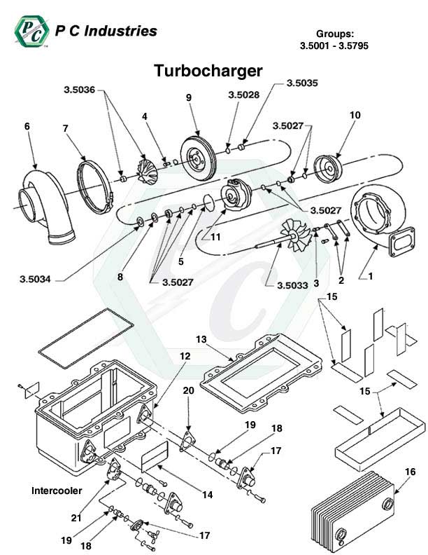 3.5001 - 3.5795 Turbotcharger.jpg - Diagram